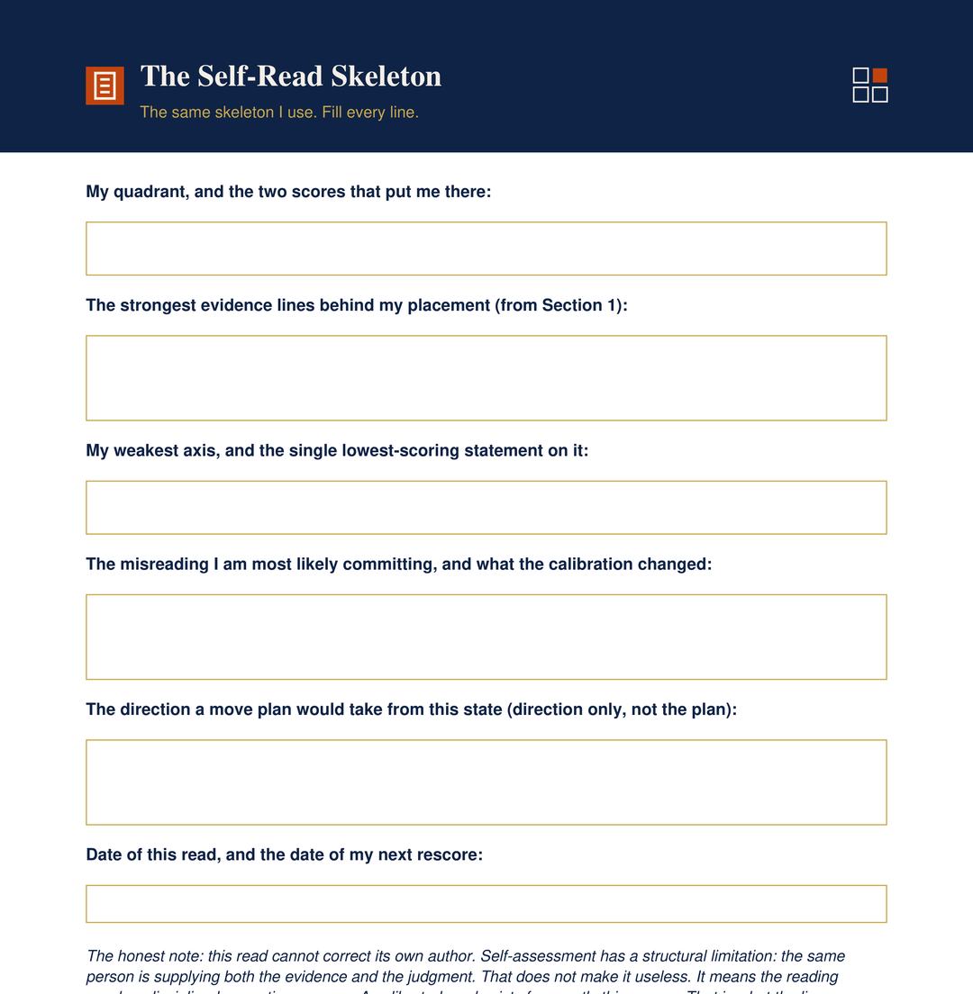 The Self-Read Skeleton worksheet from the Field Kit